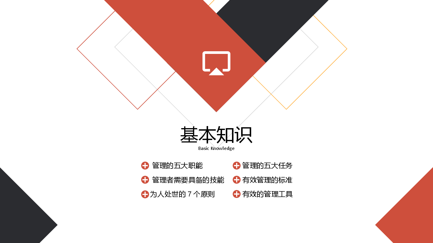 工作能力培训.pptx,第3页预览