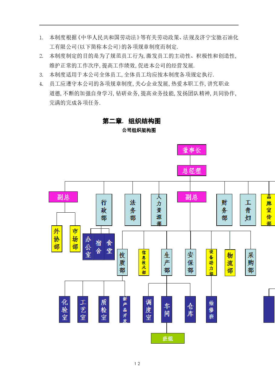人力资源规章制度汇总.doc,第3页预览