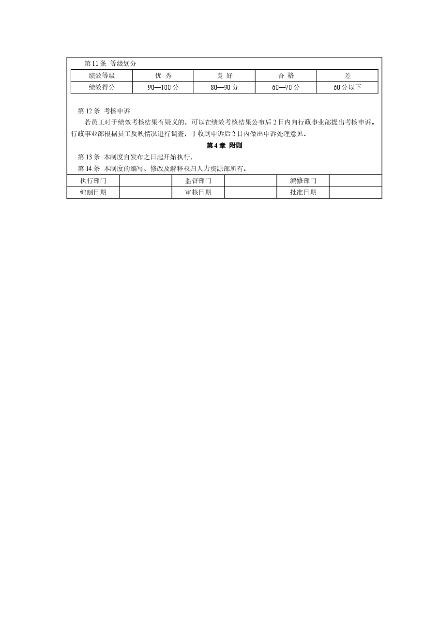 试用期员工绩效考核制度.doc,第2页预览