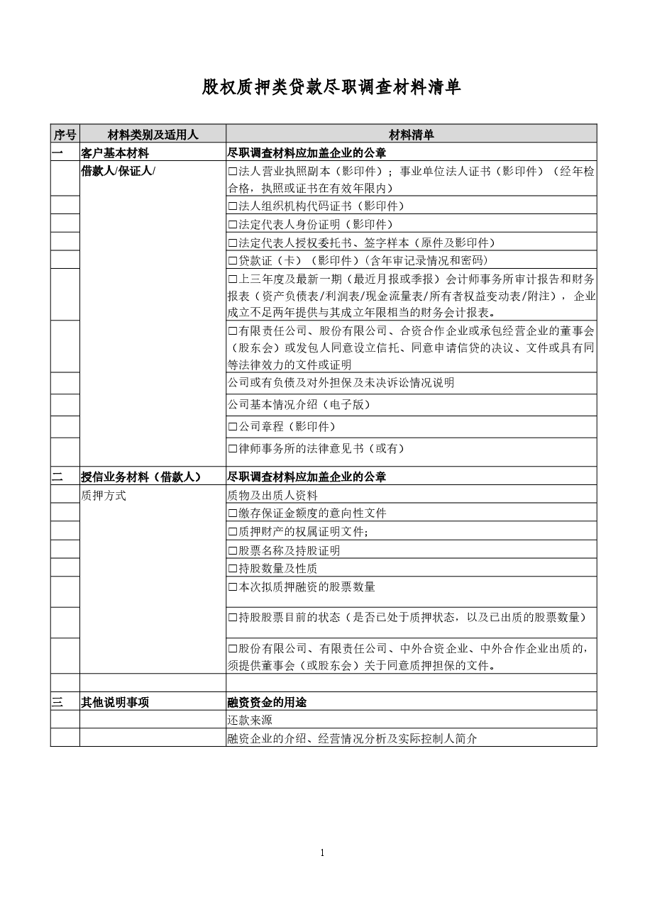 股权质押贷款尽职调查材料清单docx.docx，第1页预览
