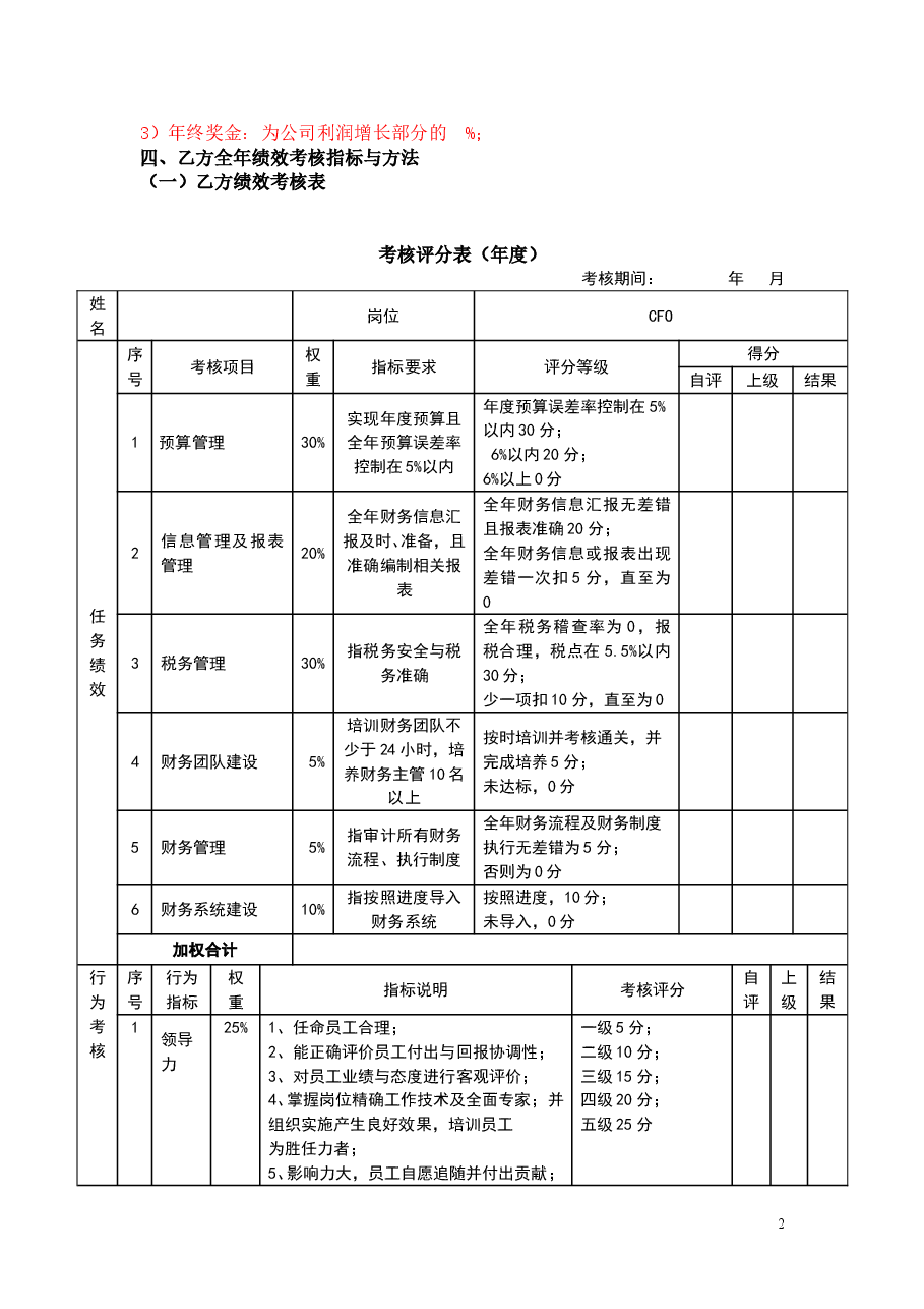 3目标责任书—财务总监.doc,第2页预览