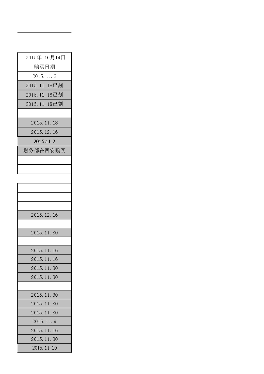 办公用品申购单.xlsx，第3页预览
