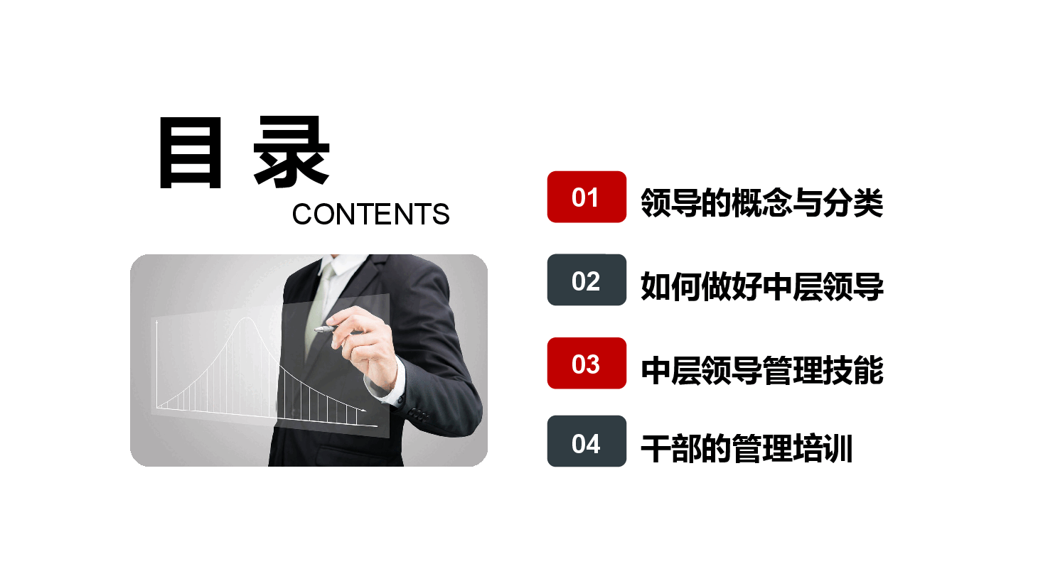 中层管理干部学习培训.pptx，第2页预览