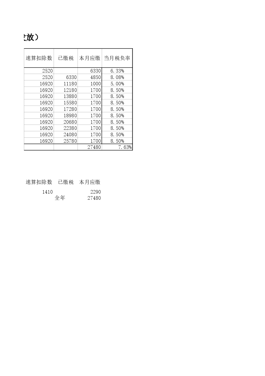 2019个税示例.xls,第4页预览
