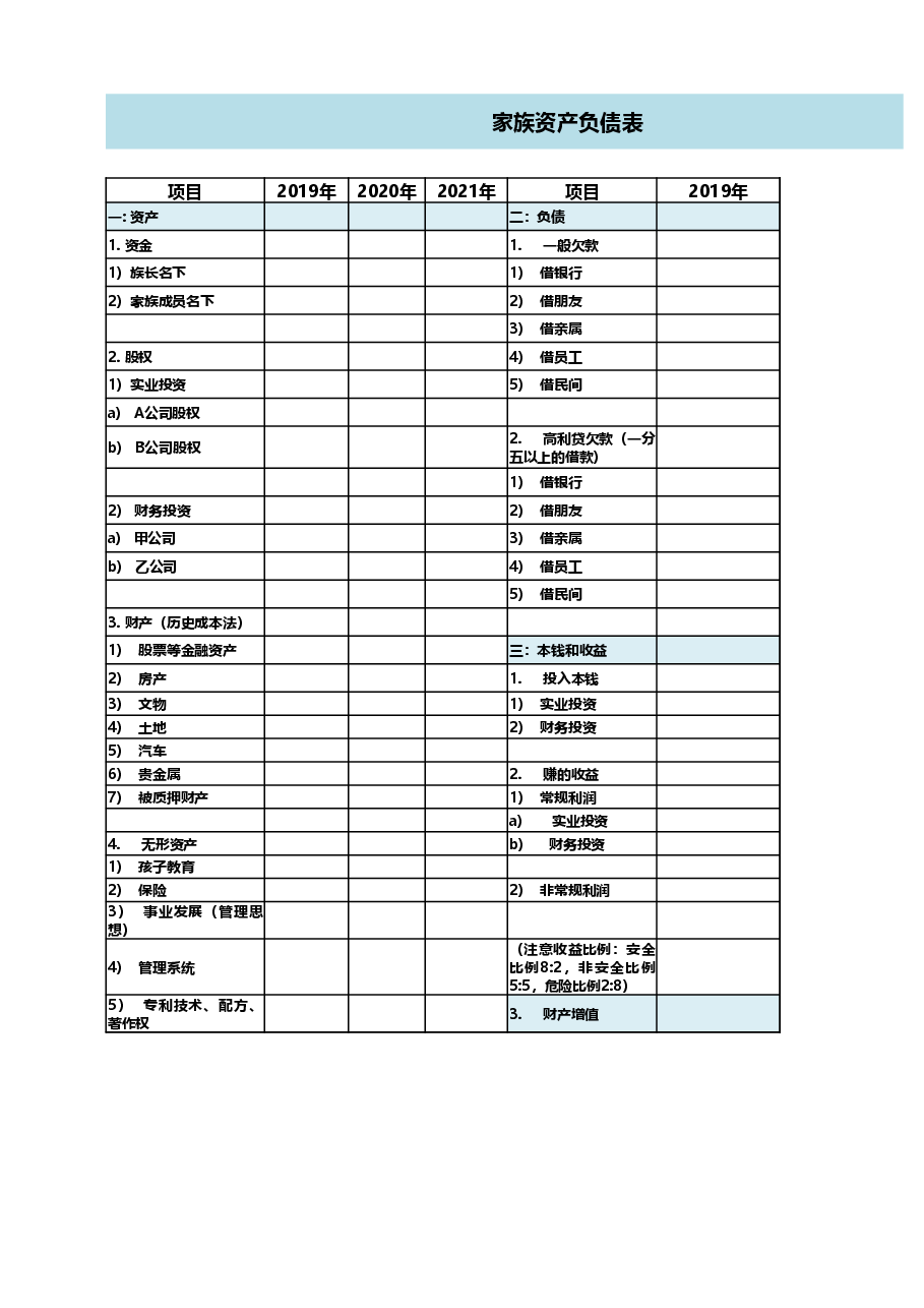 附件三-家族财务报表.xlsx,第1页预览