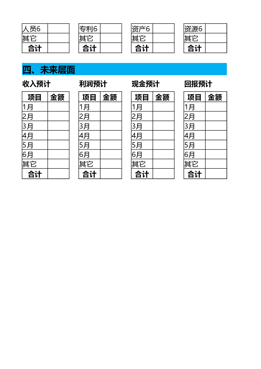 第四大报表《价值管理表》.xlsx,第2页预览
