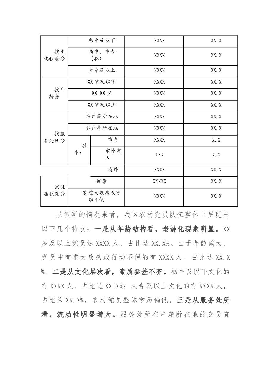 X区农村党员分类管理调研报告.docx,第2页预览