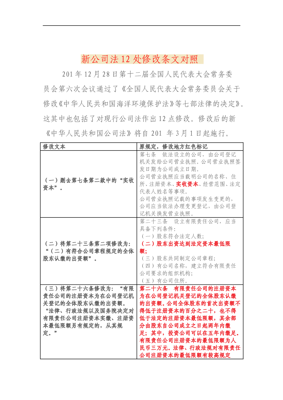 新公司法12处修改条文对照.doc,第1页预览