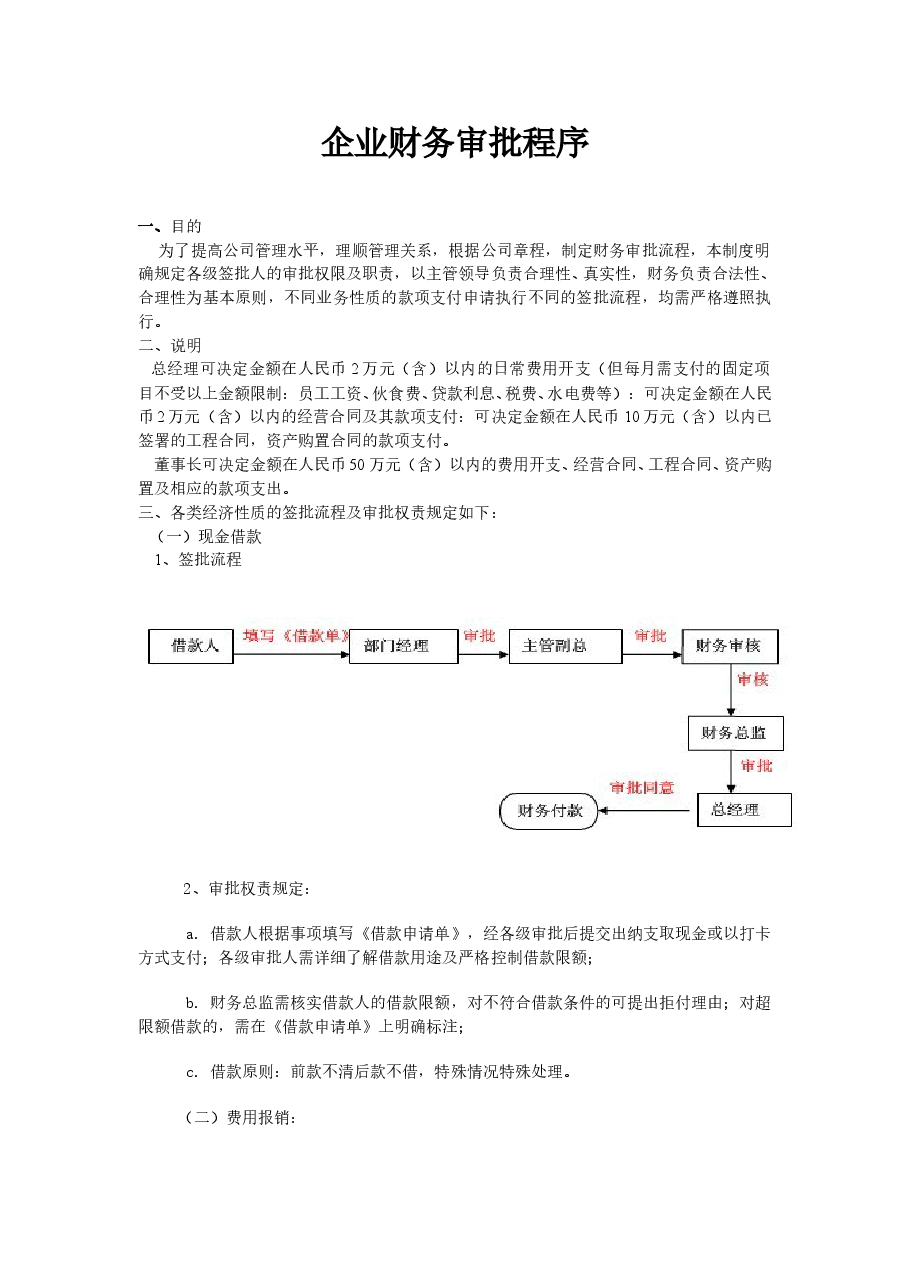 企业财务审批流程图.doc，第1页预览