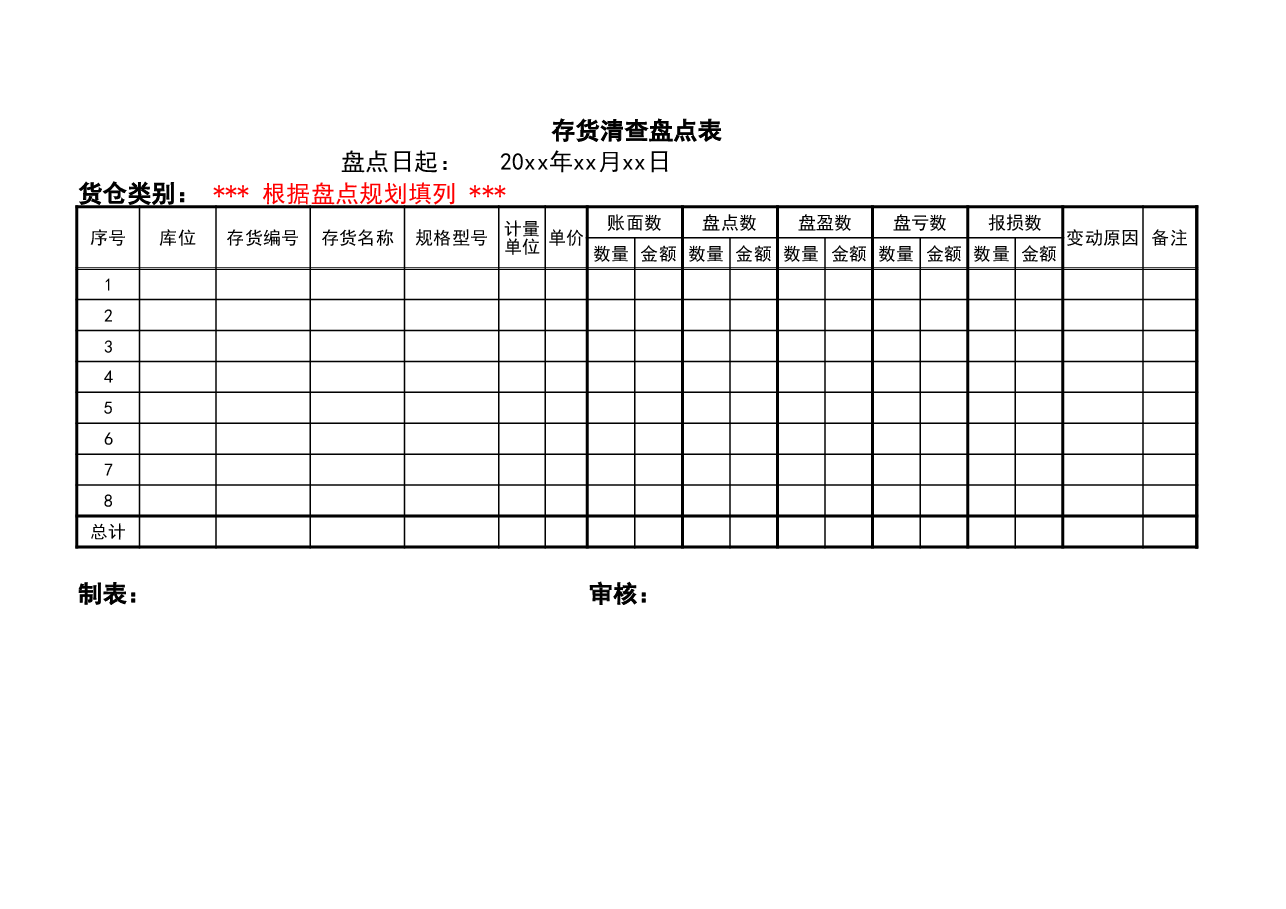 盘点工具2-存货盘点表.xlsx,第1页预览