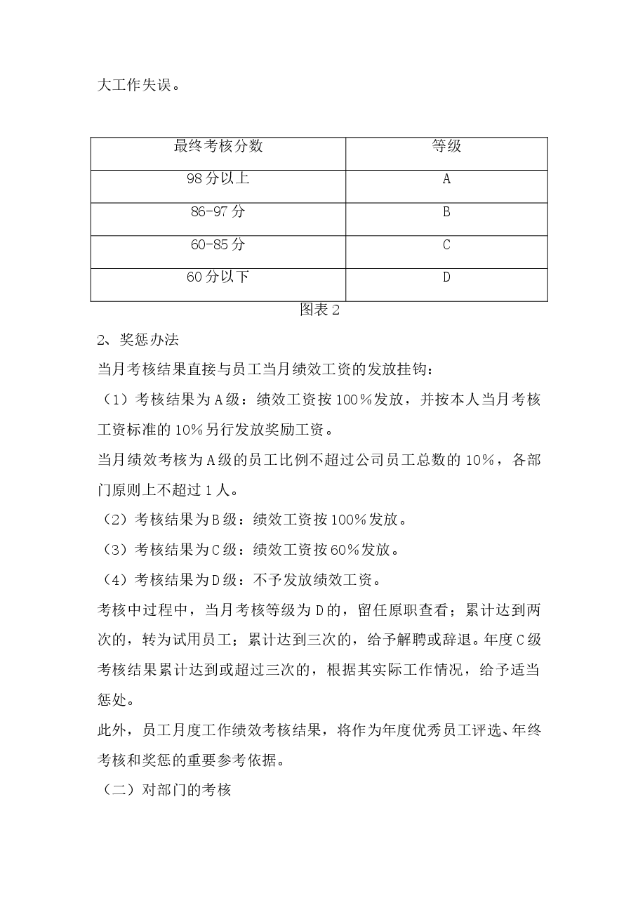全套公司绩效考核办法(附表格).doc,第3页预览