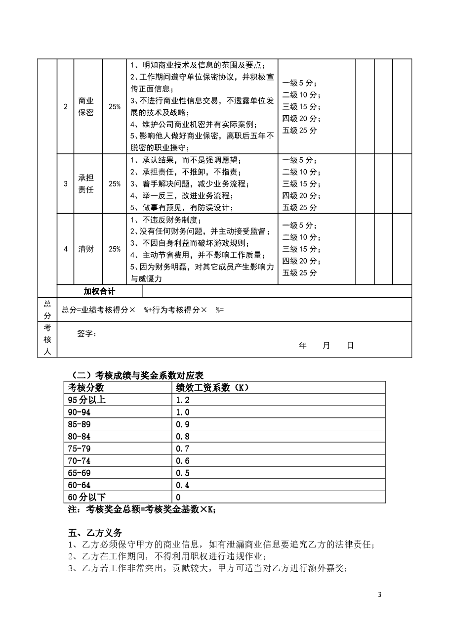 3目标责任书—财务总监.doc,第3页预览