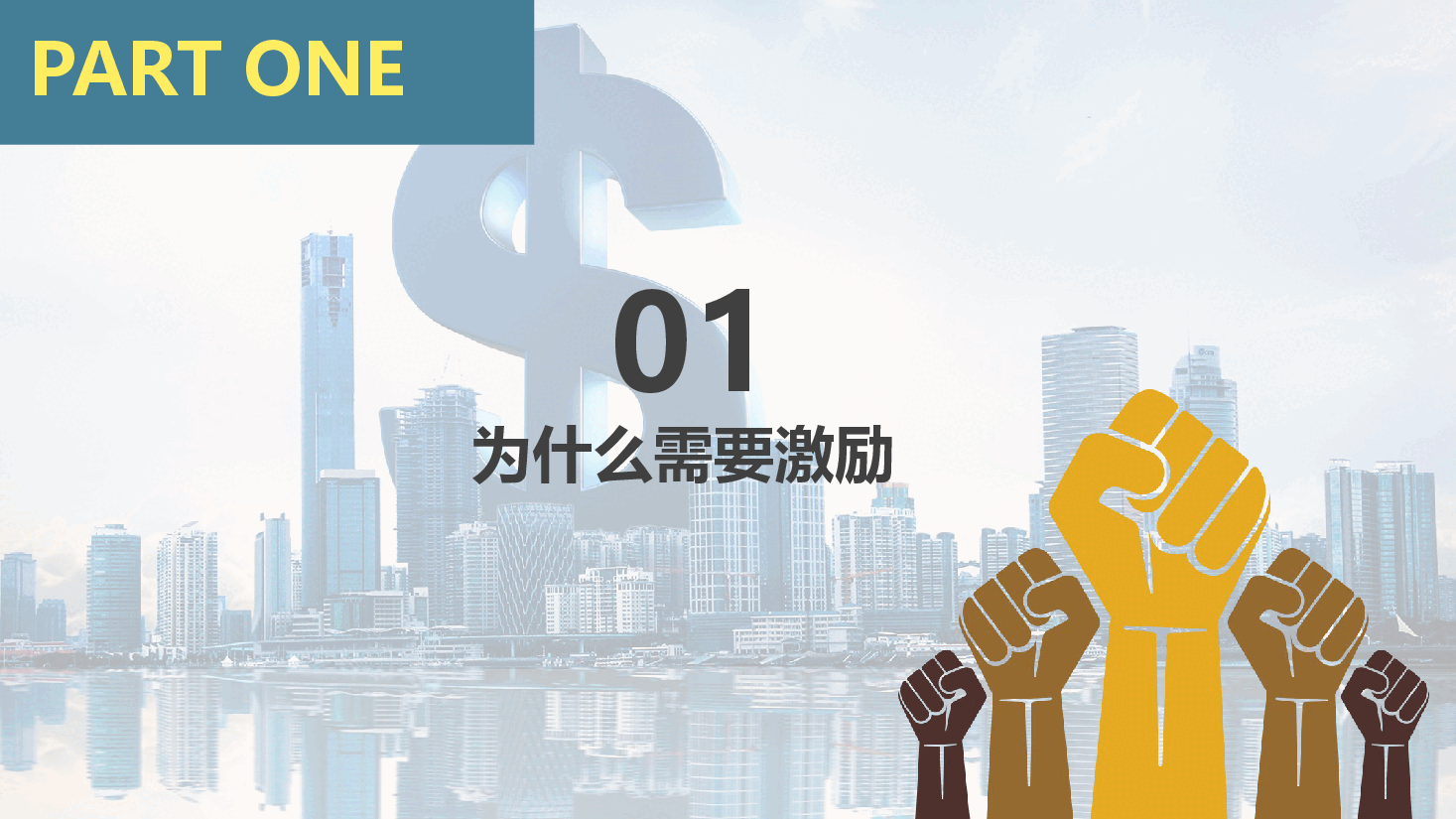 企业培训之-员工激励.pptx，第3页预览