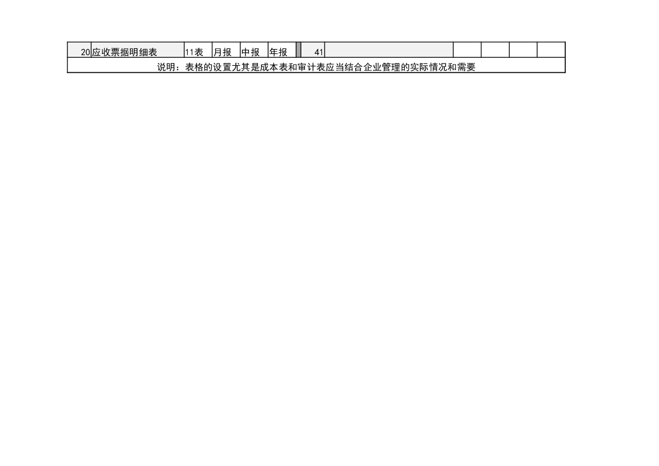 财税管理报表名称汇总及编制周期表.xlsx,第2页预览