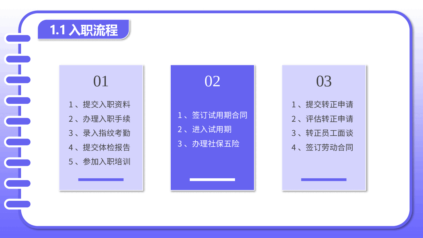 新员工入职培训—员工手册.pptx，第4页预览