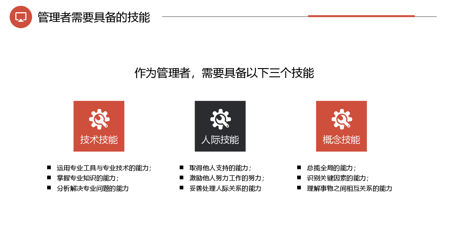 工作能力培训.pptx,第4页预览