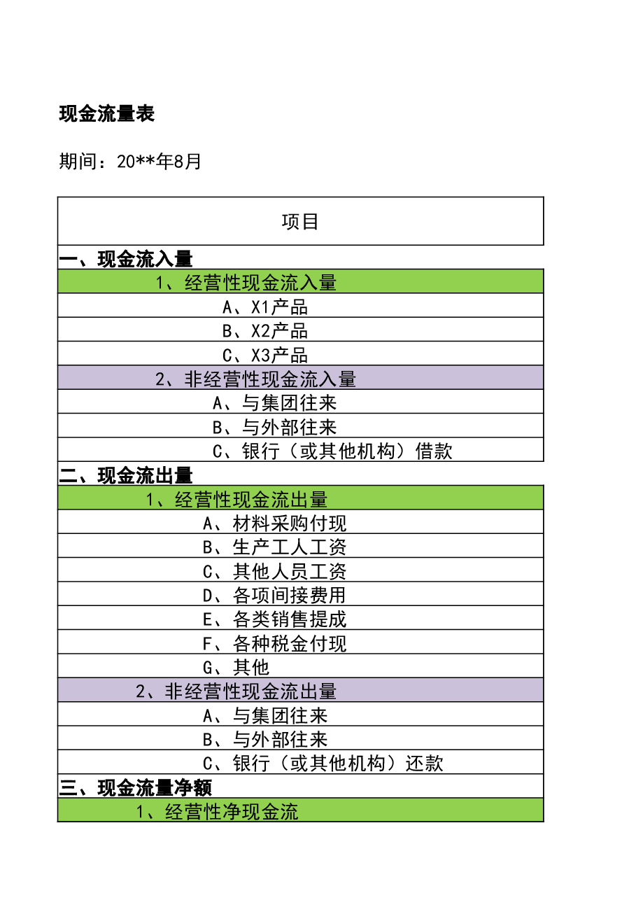 参考工具:现金流量预测表.xlsx,第1页预览