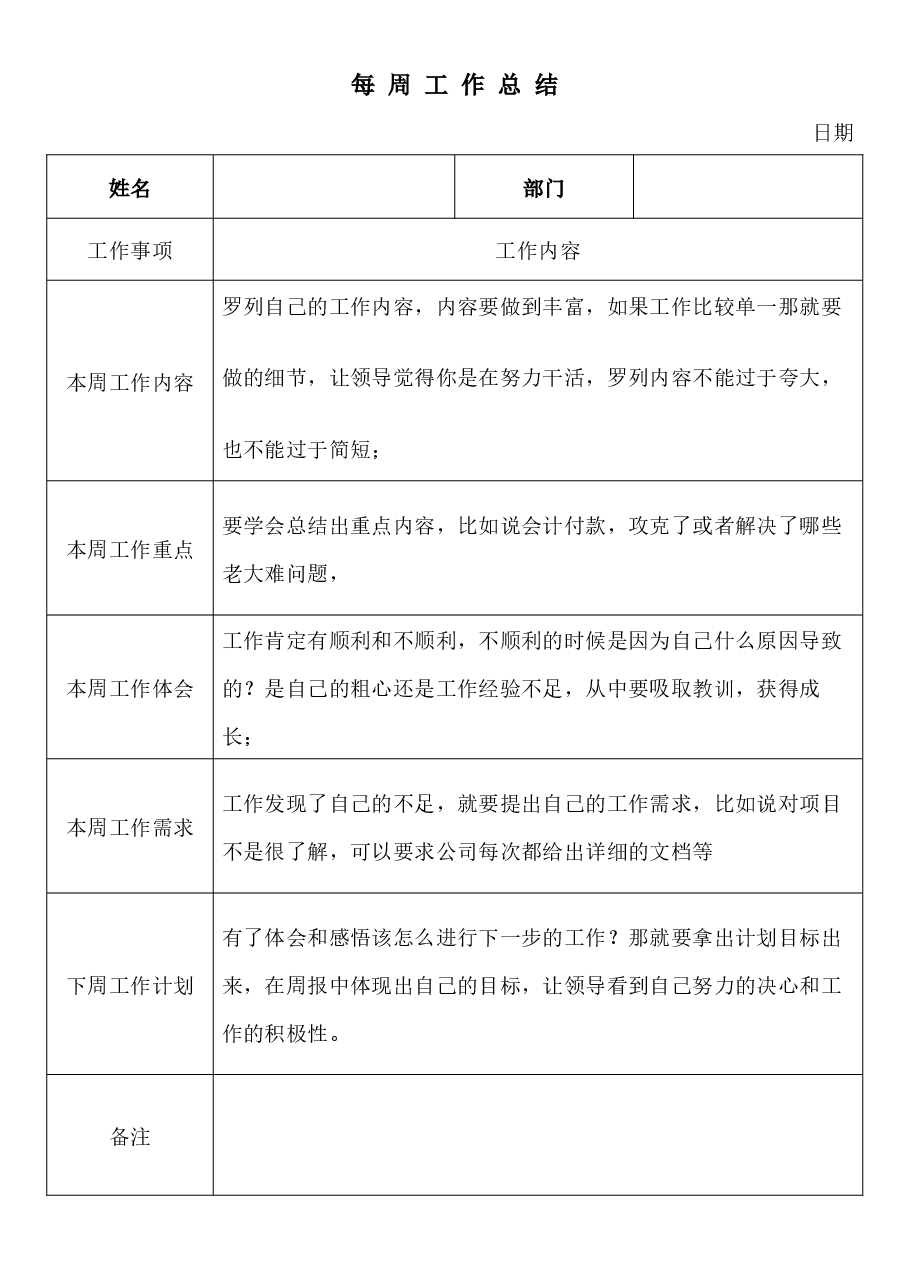 周工作总结模板.docx,第1页预览