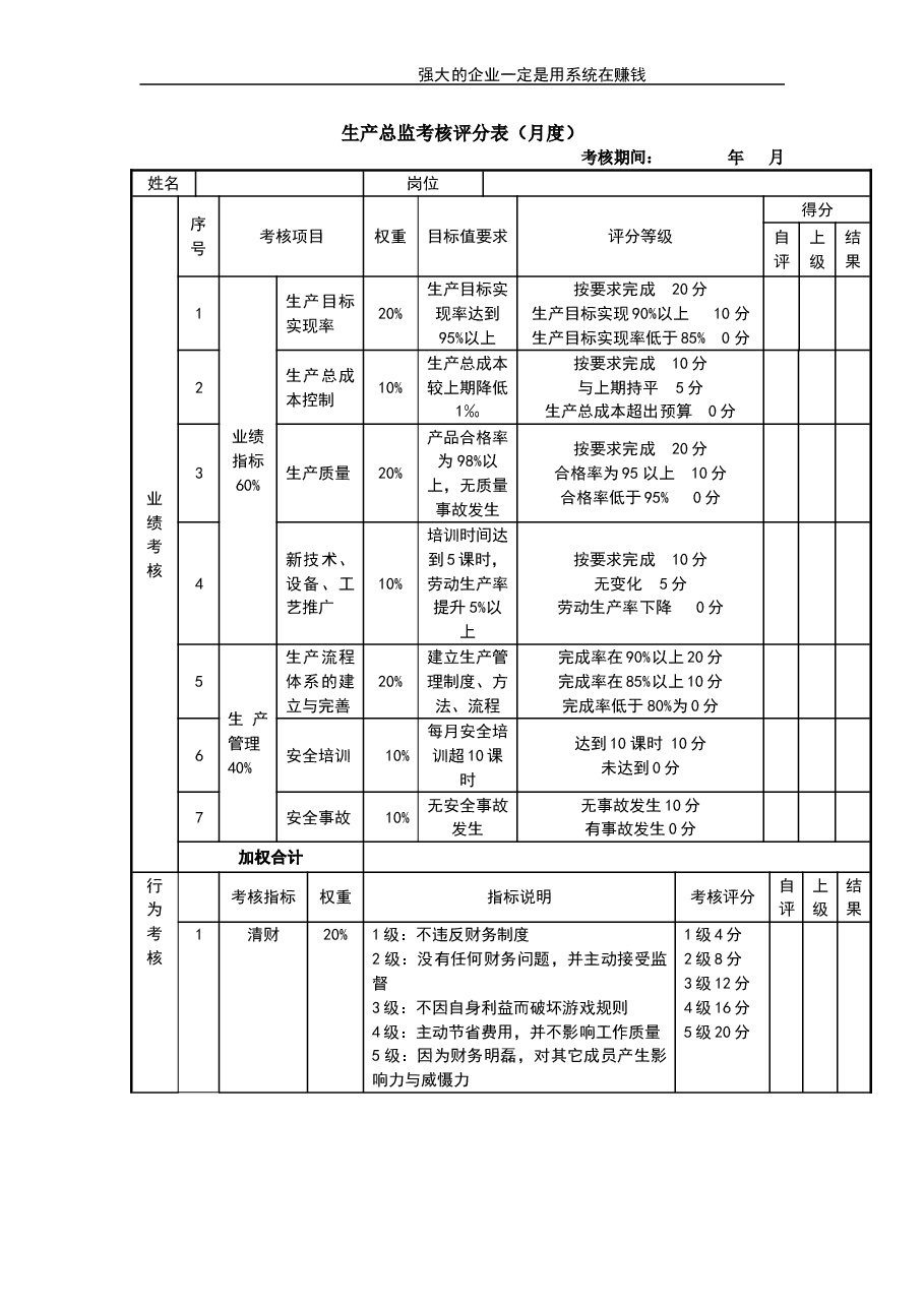 生产总监考核评分表.doc,第1页预览