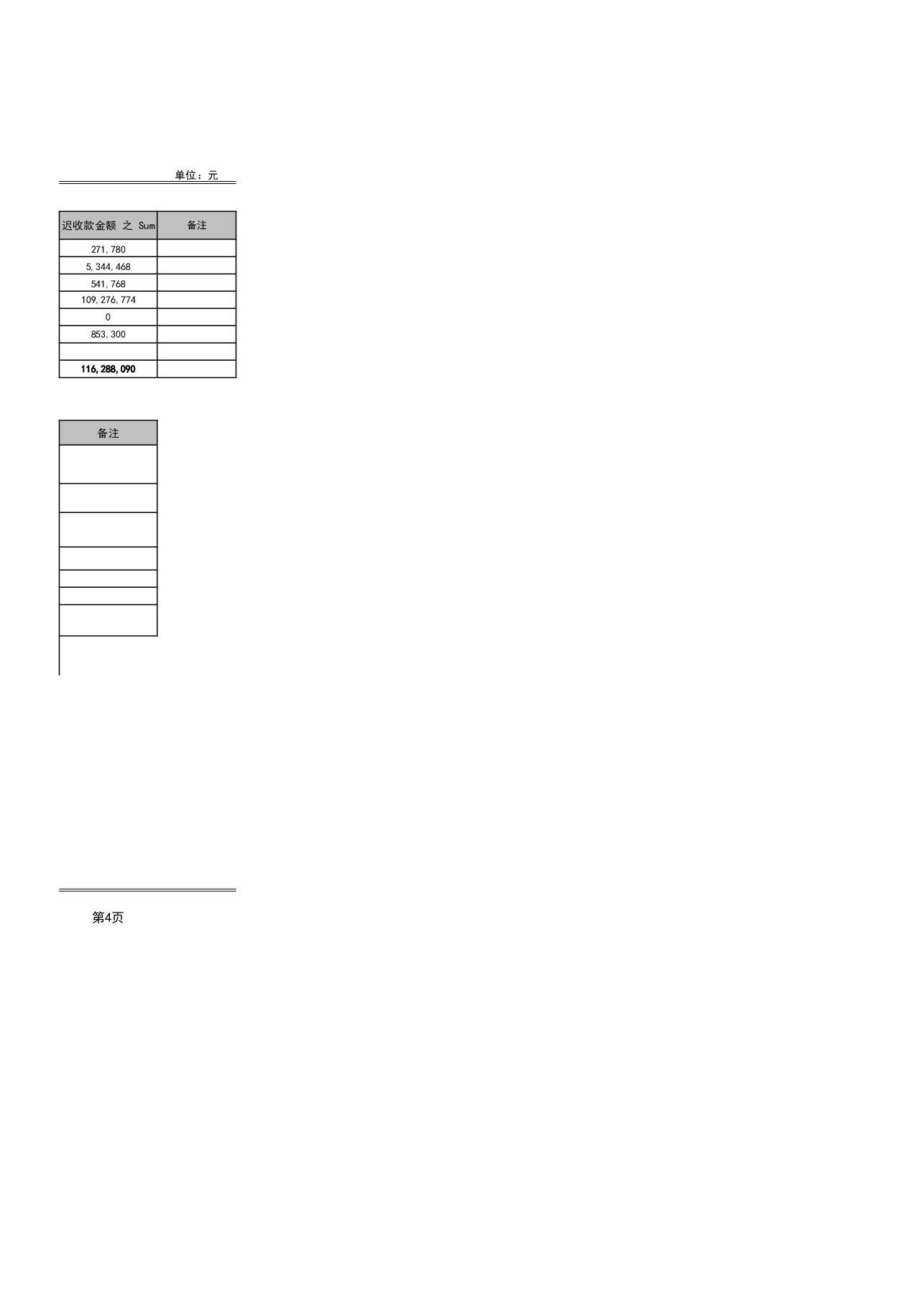 财税工具:合同跟踪调查表V1.xls,第2页预览