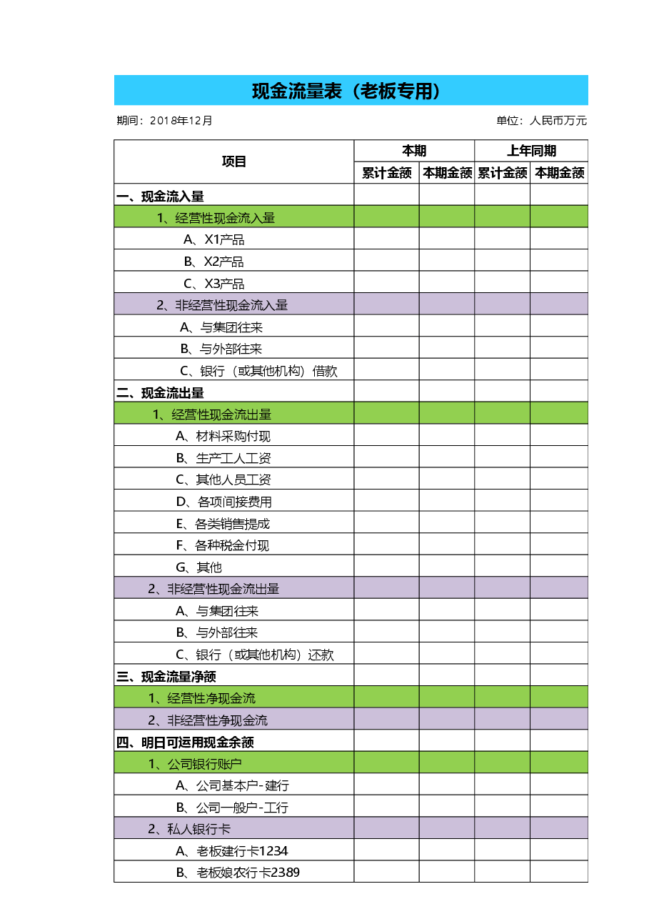 老板专用《现金流量表》.xlsx,第3页预览