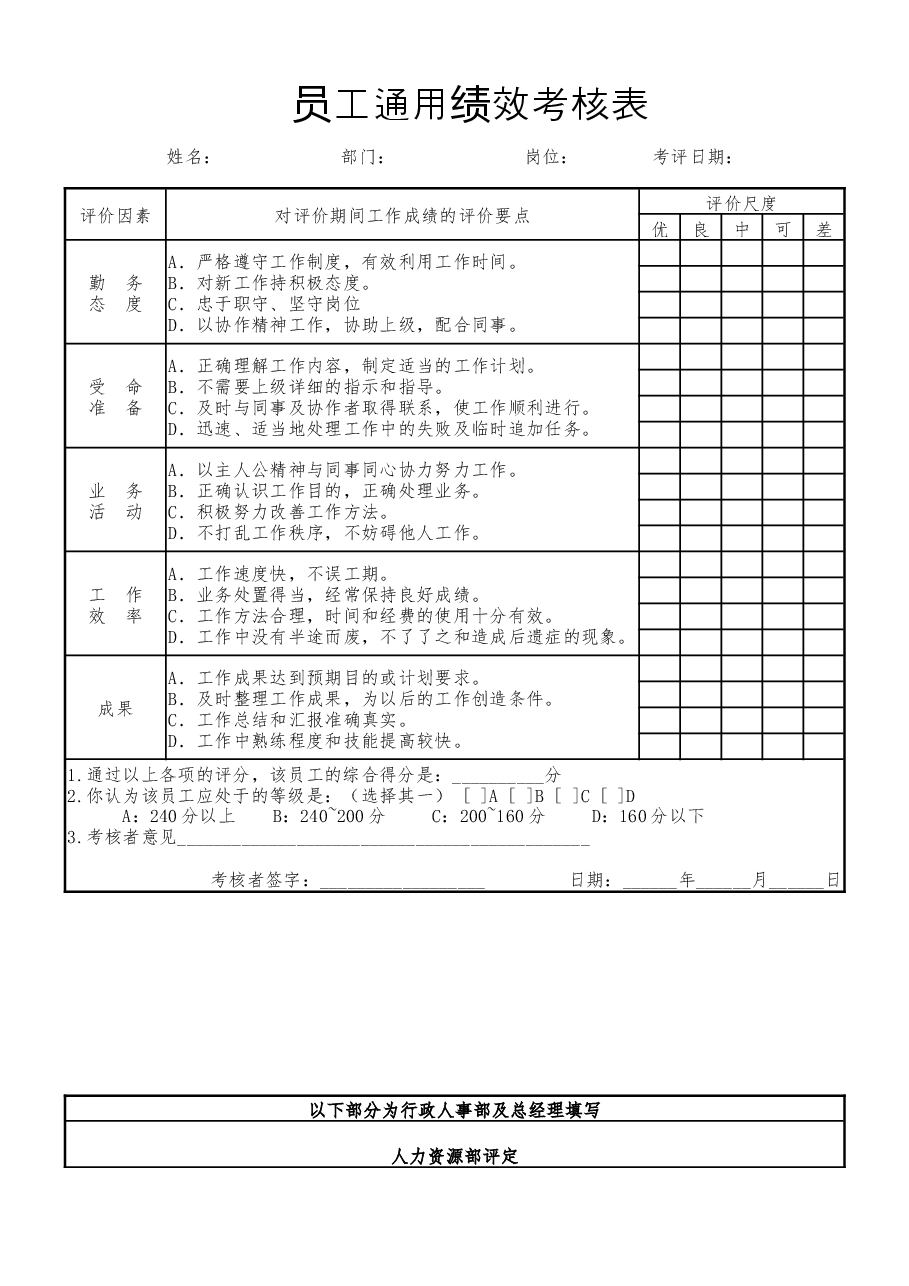 员工通用绩效考核表.doc,第1页预览