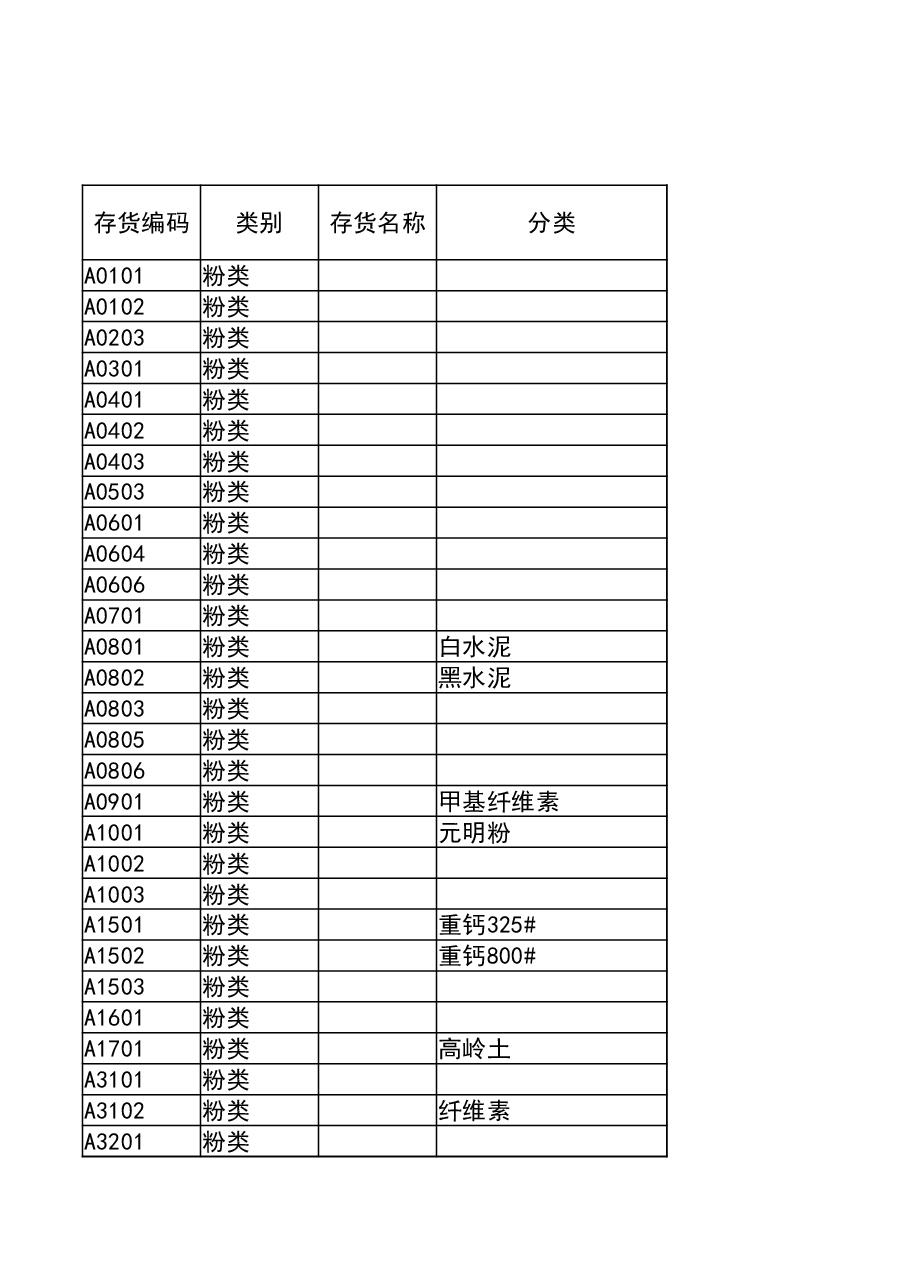 管理报表17-采购成本、生产成本对比分析表.xlsx,第4页预览