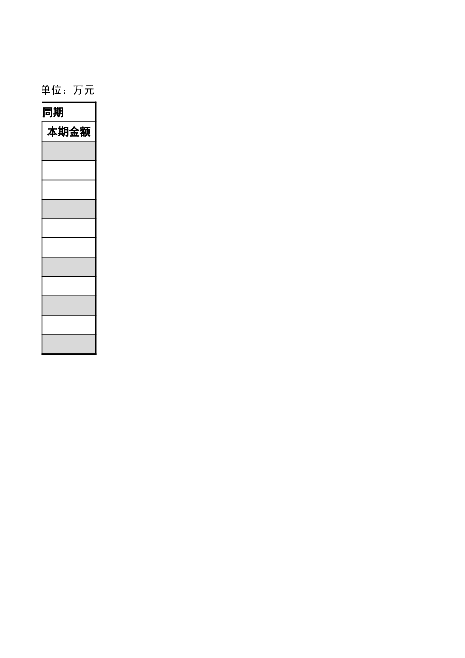 管理报表2-简化利润表模板.xlsx,第2页预览