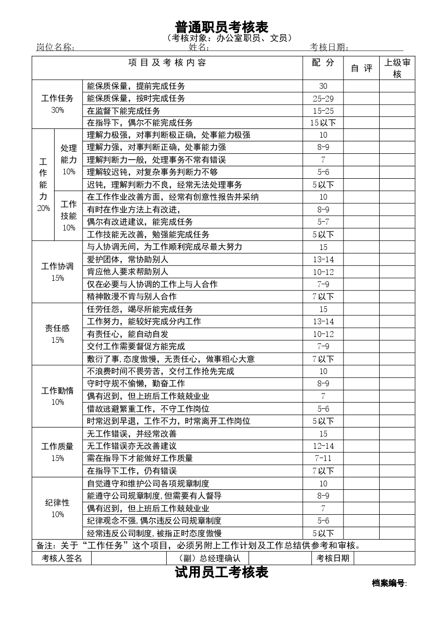 员工绩效考核表格.doc,第4页预览