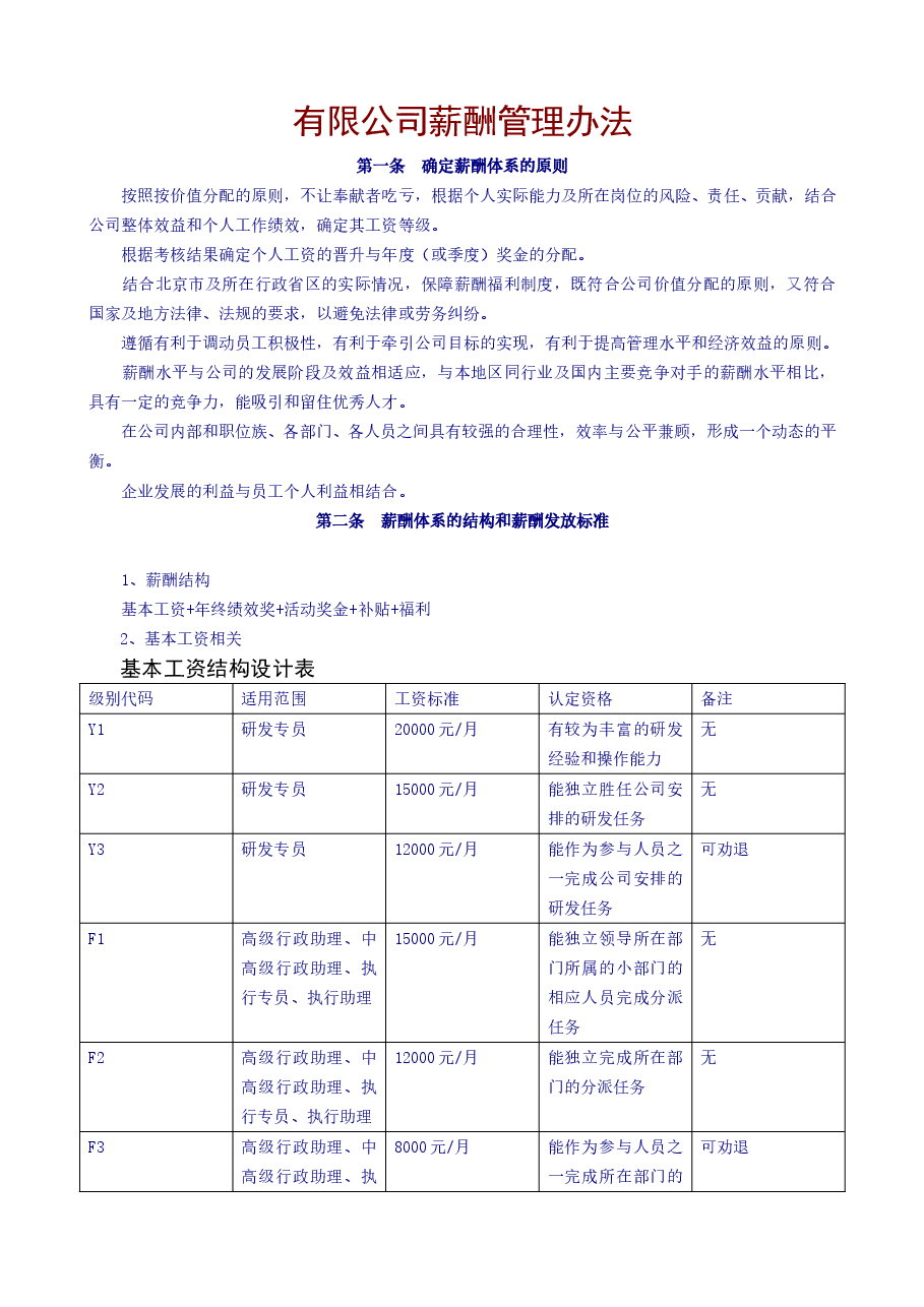 薪酬体系及股权激励制度.doc,第1页预览