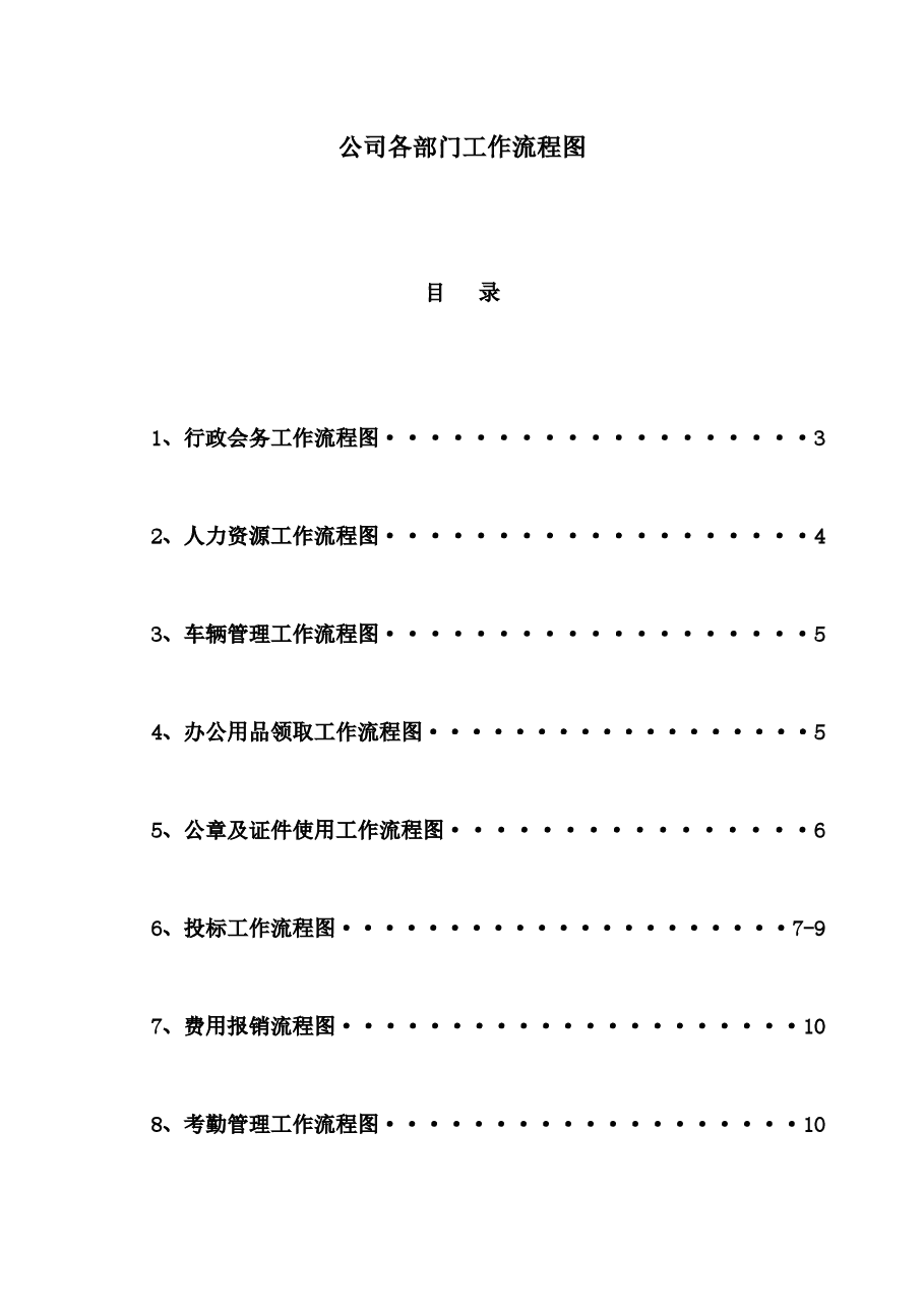 公司各部门工作流程图.docx,第1页预览