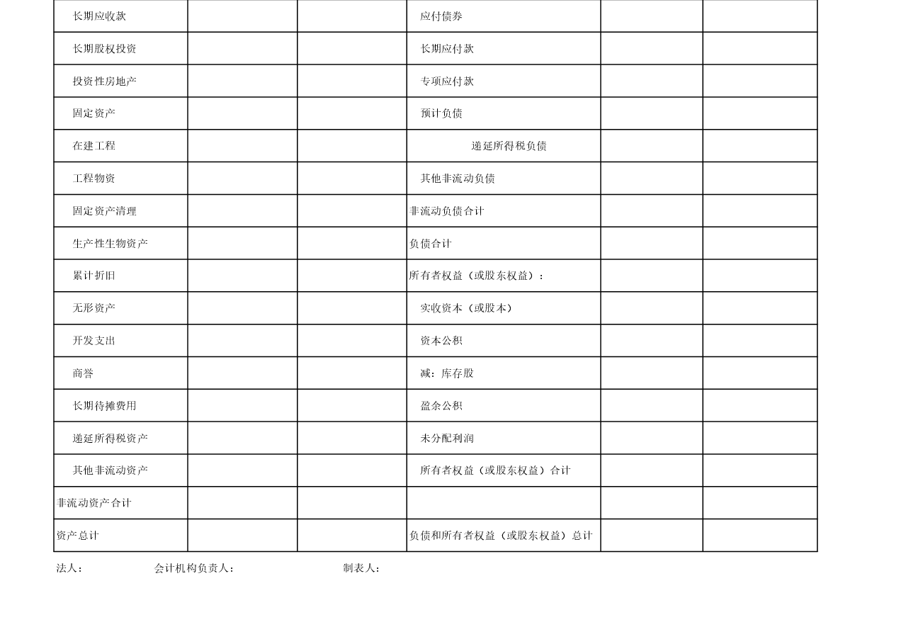 资产负债表.xls,第2页预览