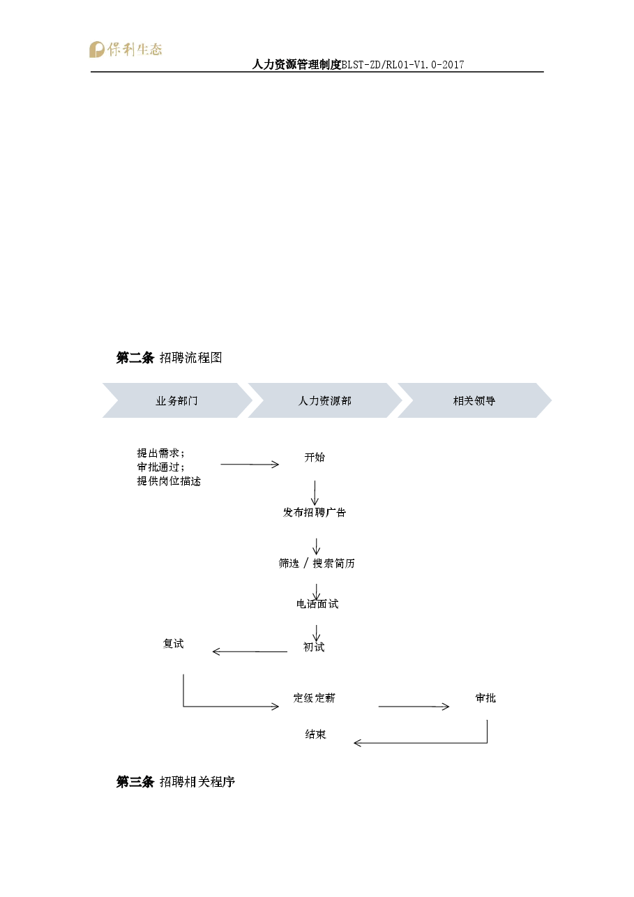人力资源管理制度.docx,第4页预览