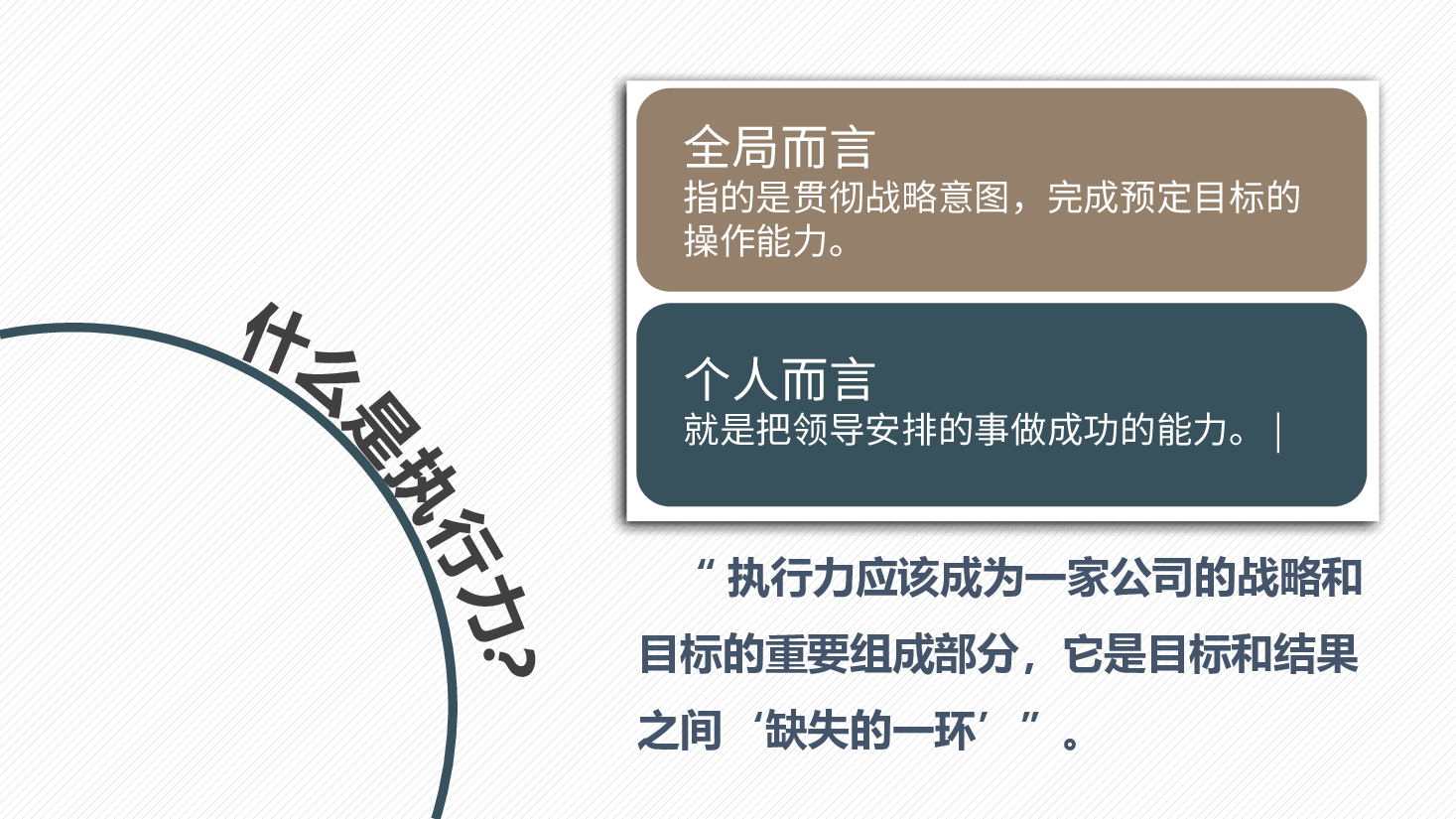 员工执行力培训.pptx,第4页预览
