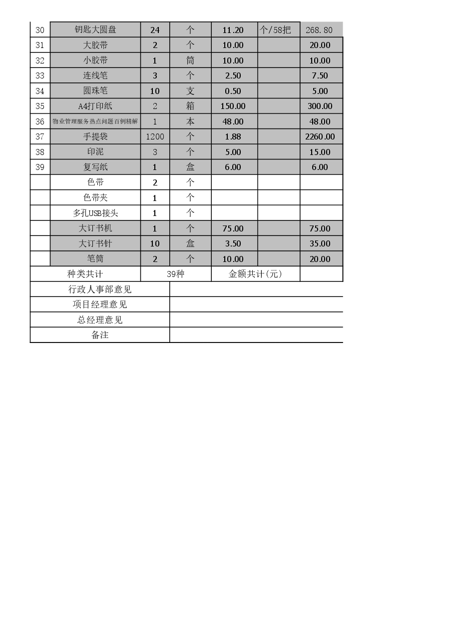 办公用品申购单.xlsx，第2页预览