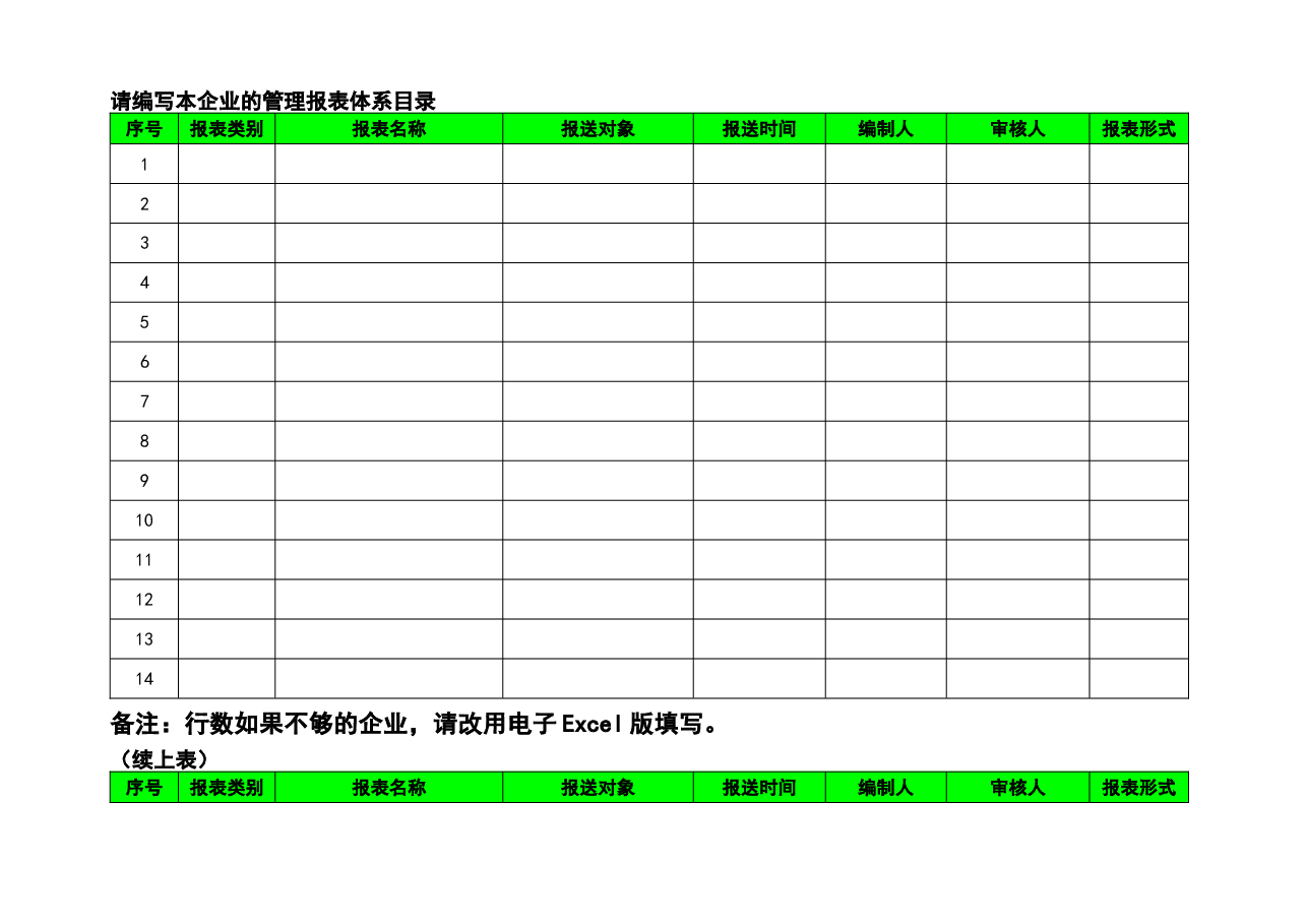 财税工具:《管理报表体系目录梳理》V1.doc,第1页预览