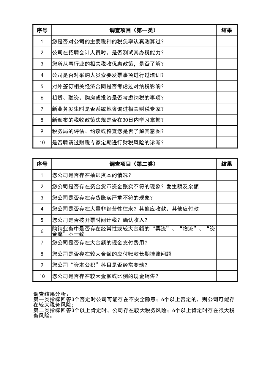 财税工具-工作工具:税务风险调查表V1.xlsx,第1页预览