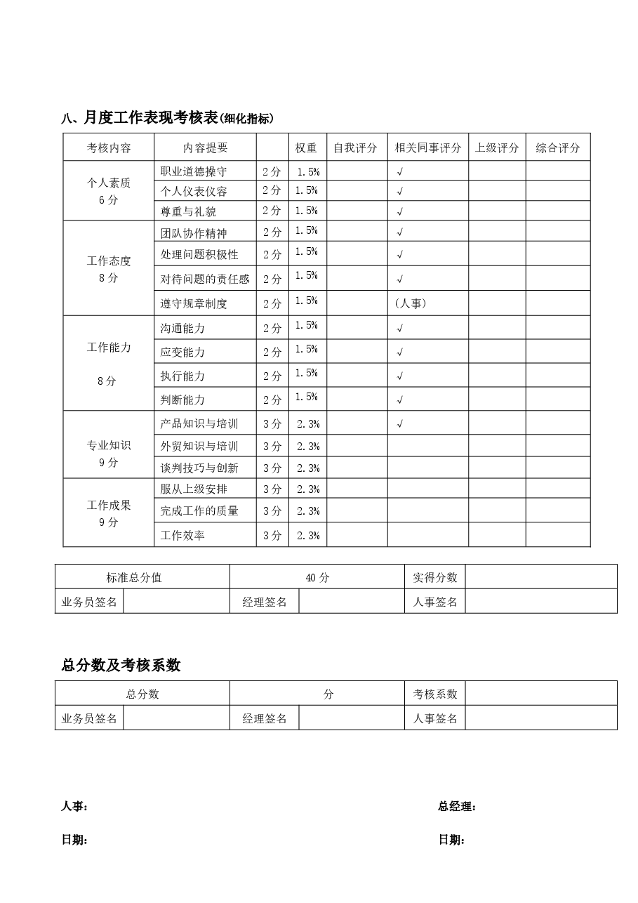 外贸业务员绩效考核表.docx,第3页预览