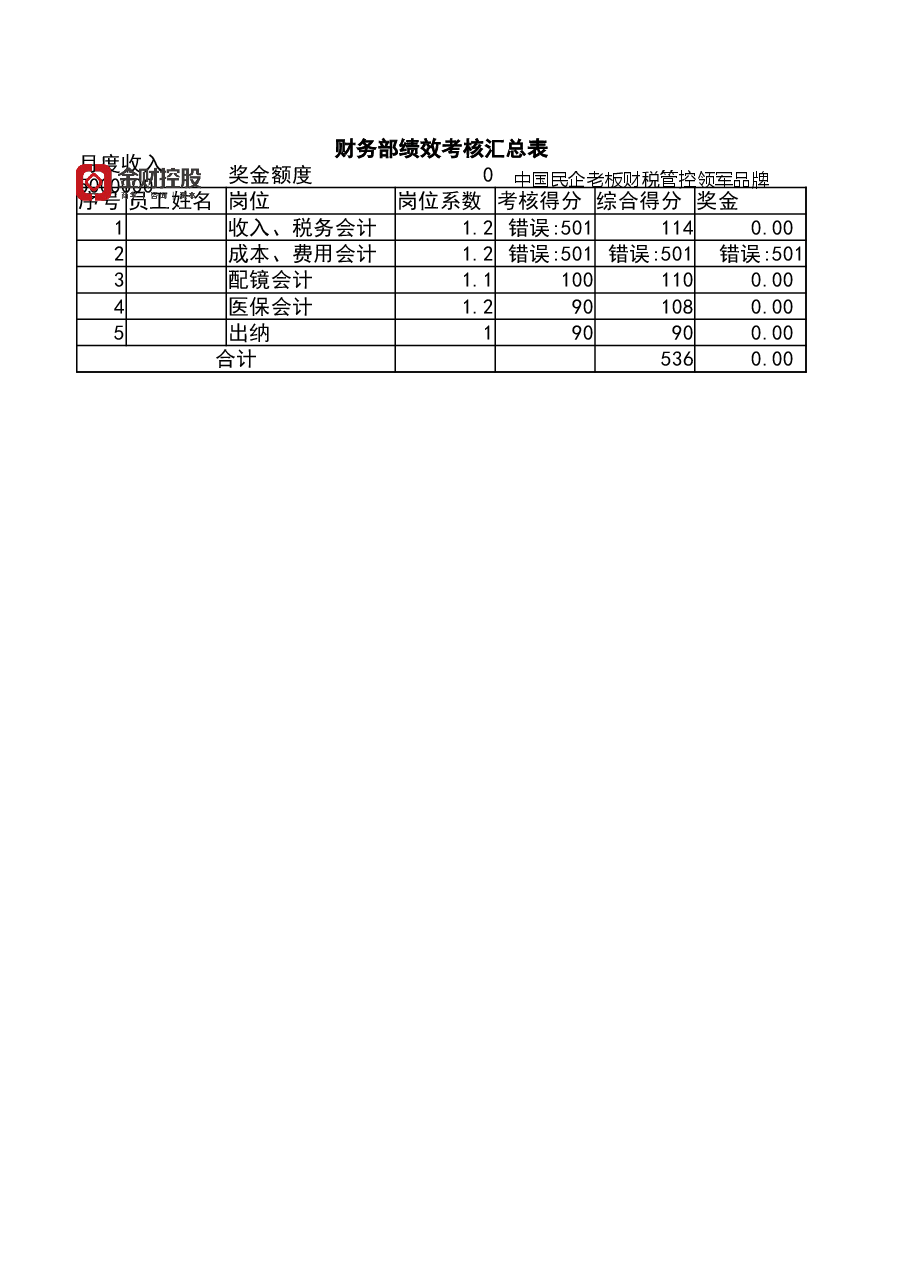 模板工具：《绩效考核计算表V1》.xlsx，第1页预览