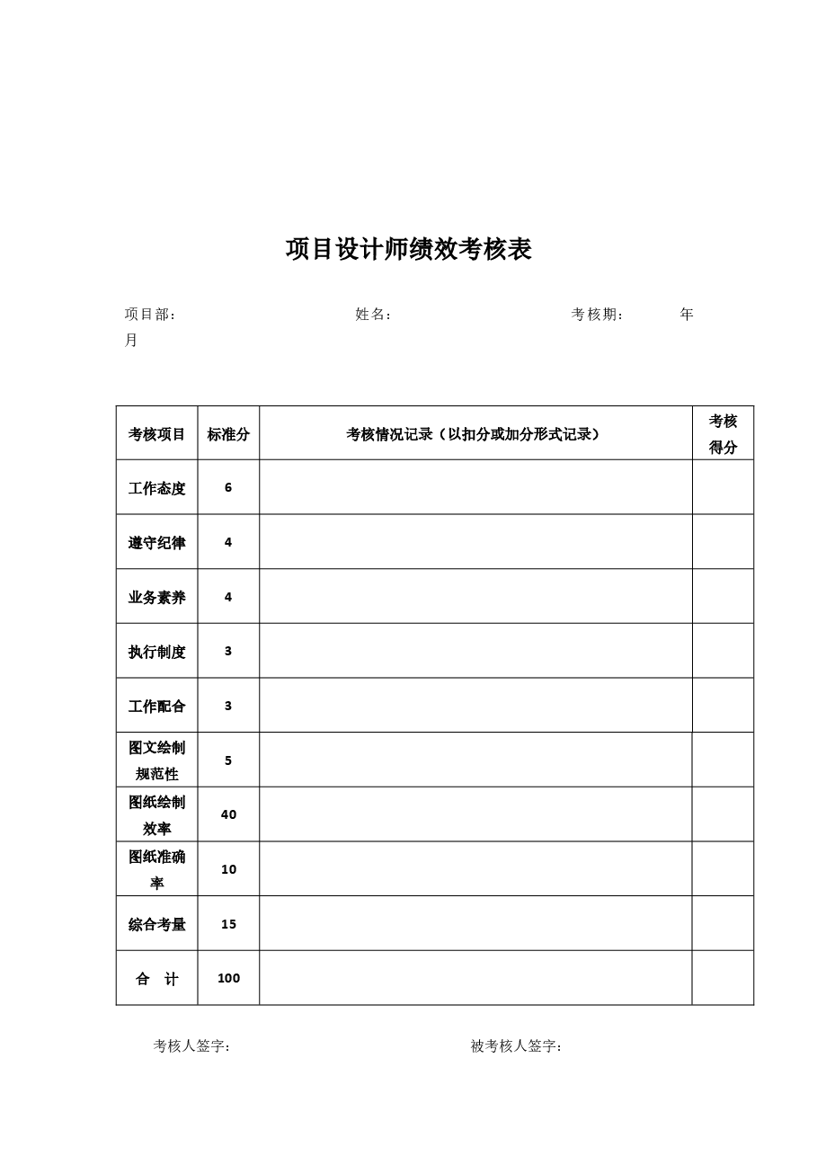 项目设计师绩效考核.docx，第3页预览