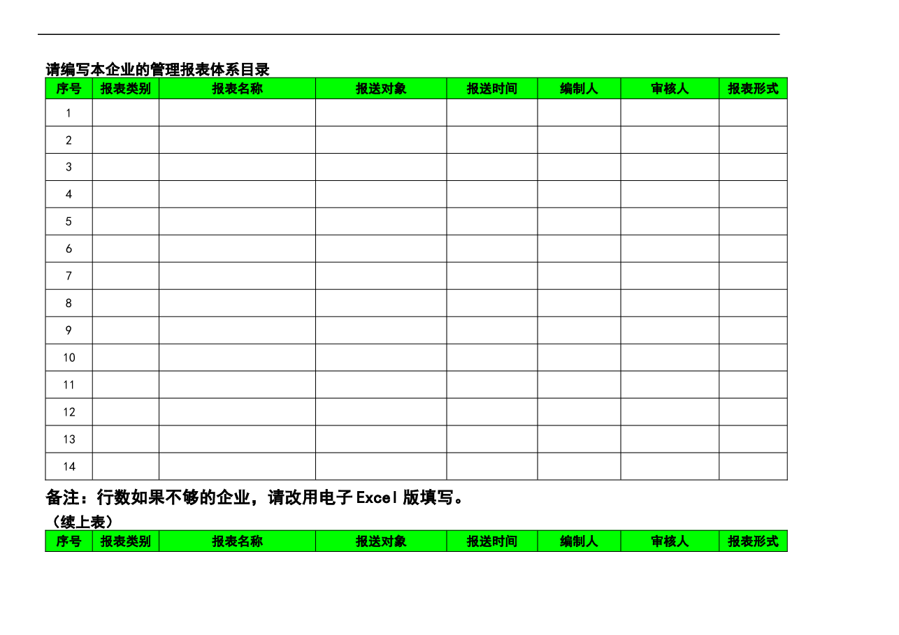 财税工具:《管理报表体系目录梳理》V1.doc,第1页预览