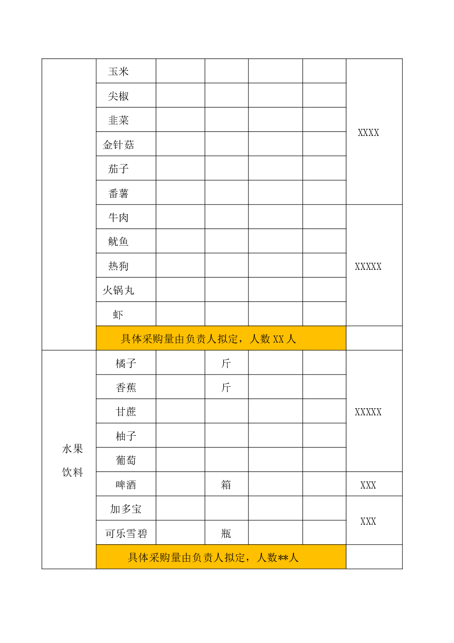 公司月度团建(团队)活动方案.docx,第3页预览