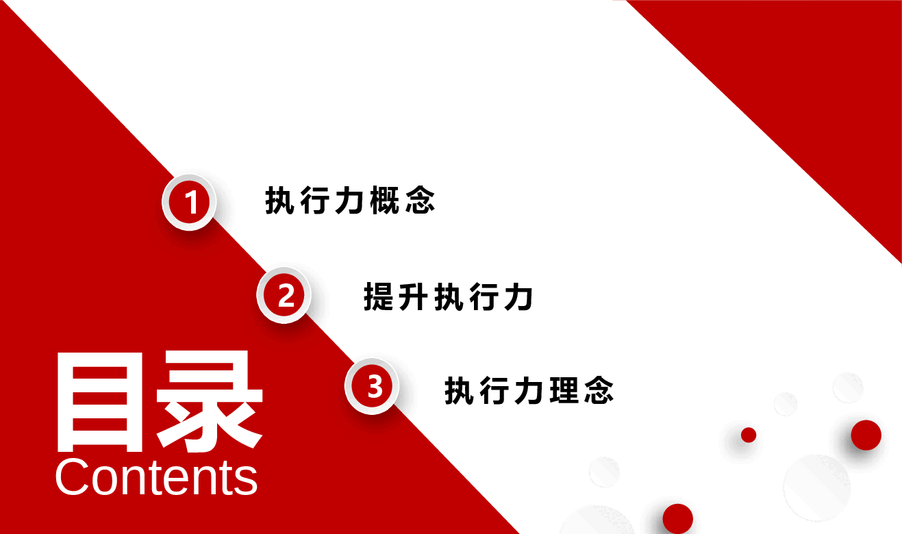 团队建设团队执行力.ppt,第3页预览