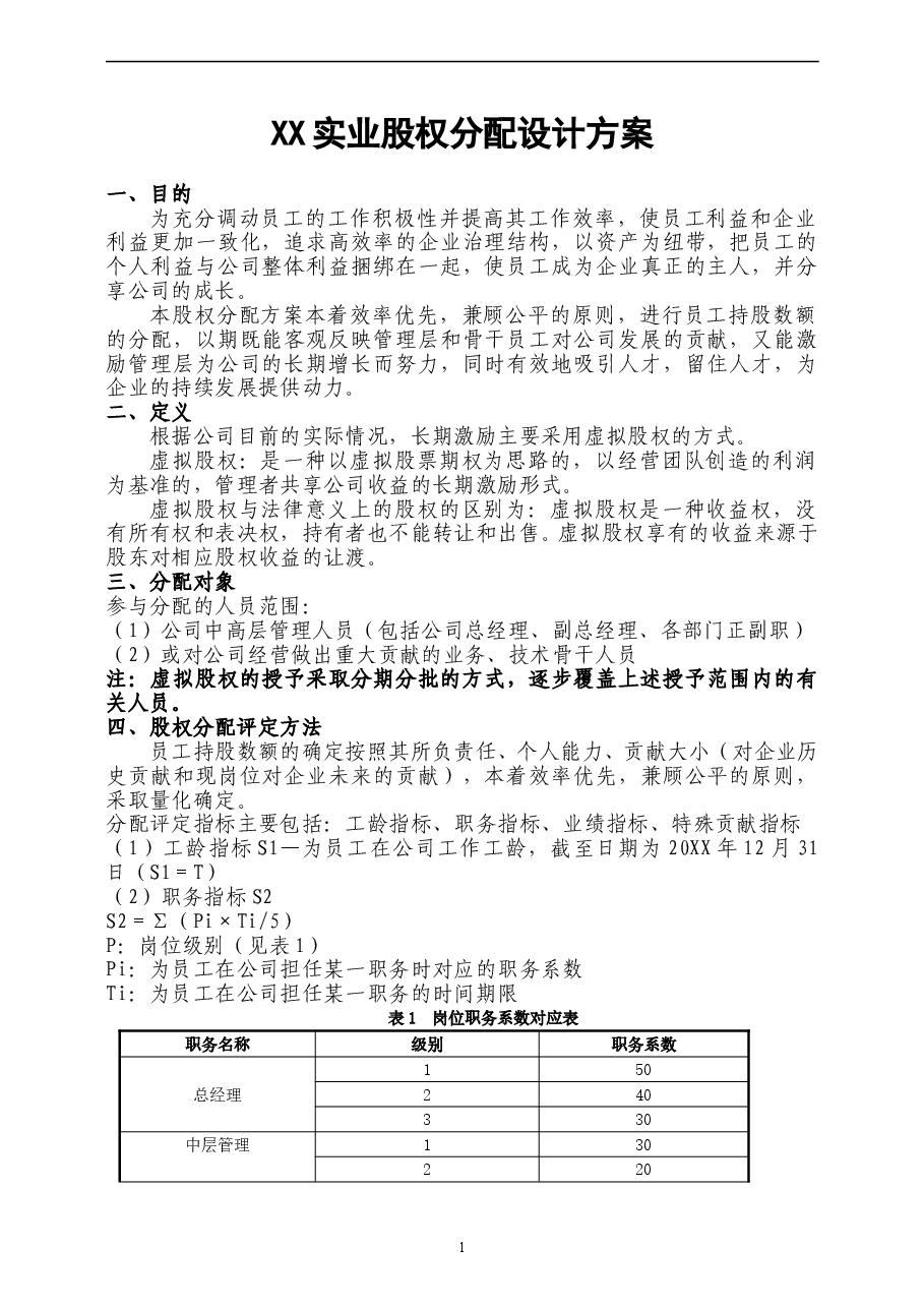 实业公司股权分配方案.doc,第1页预览