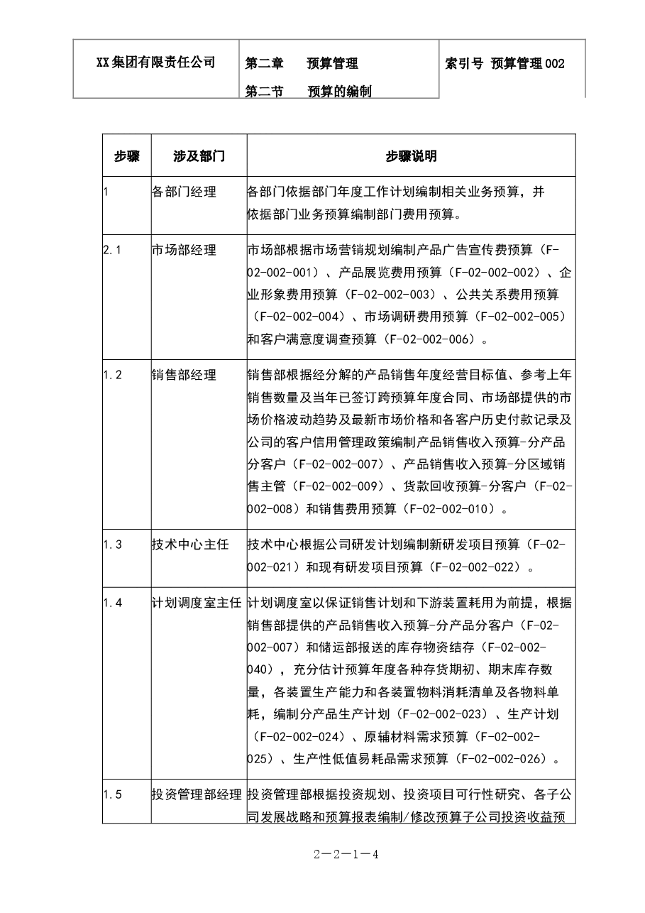 财税工具-预算的编制工作布置.doc,第4页预览