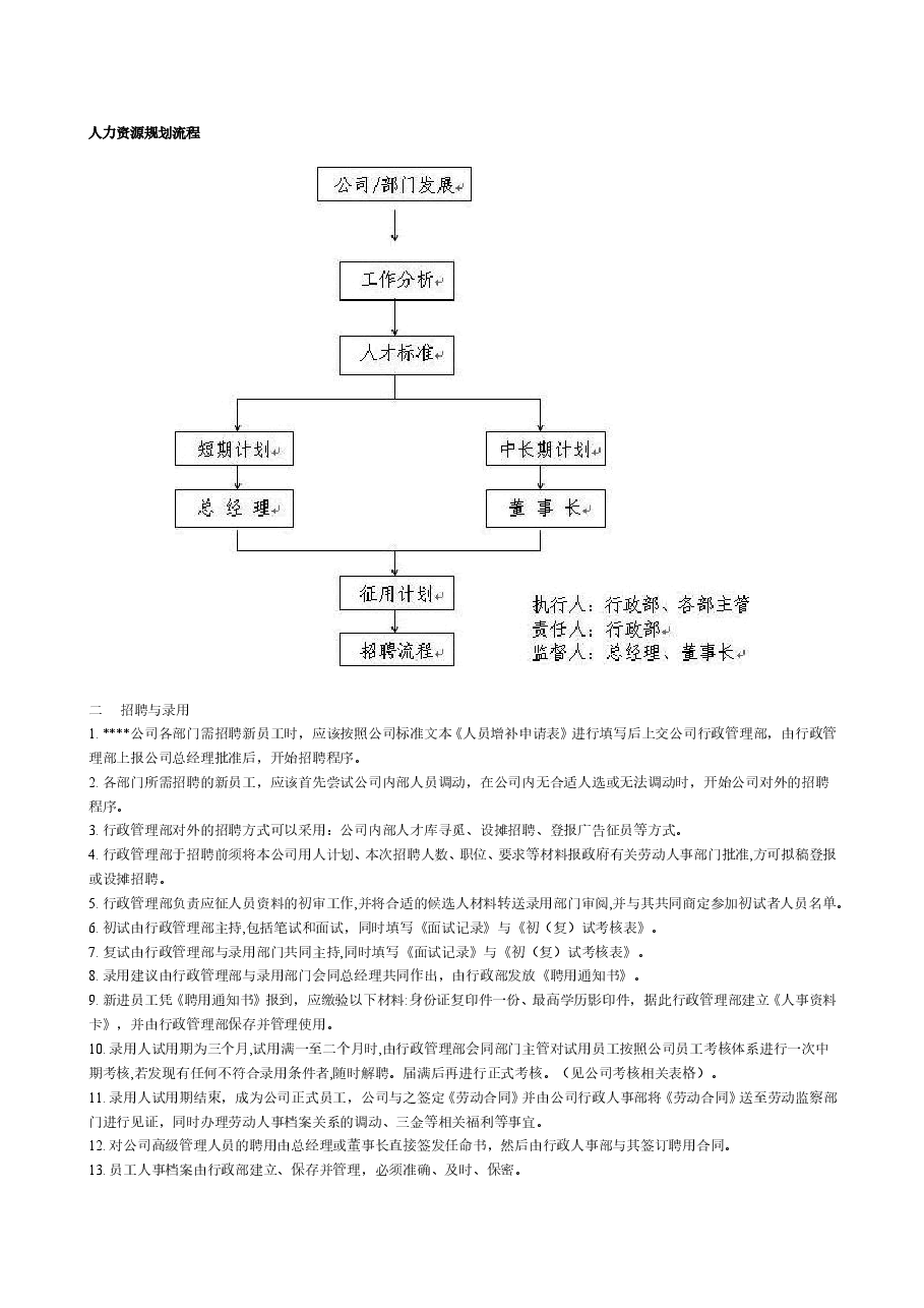 公司行政管理制度样本.doc,第3页预览