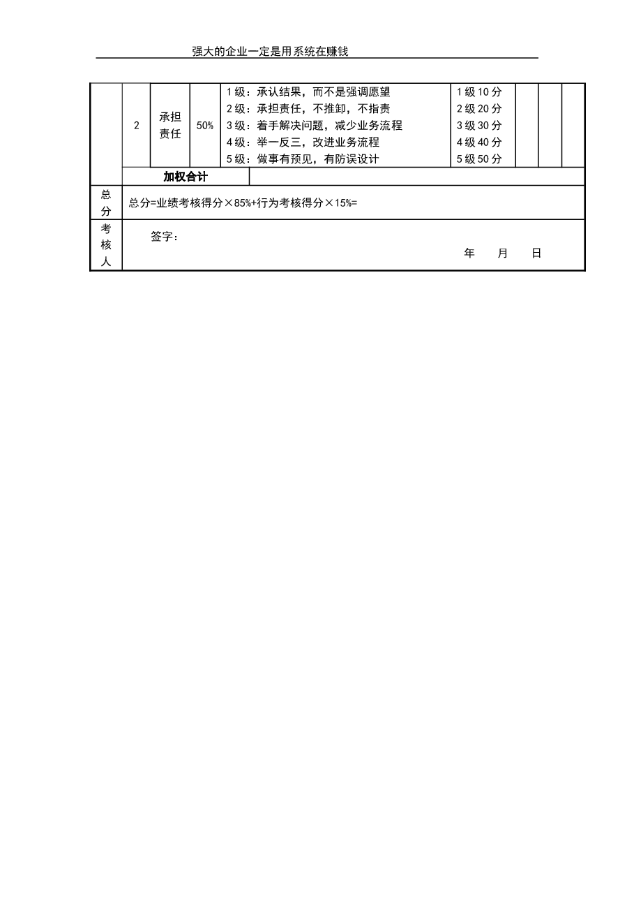 人事专员评分表.doc,第2页预览
