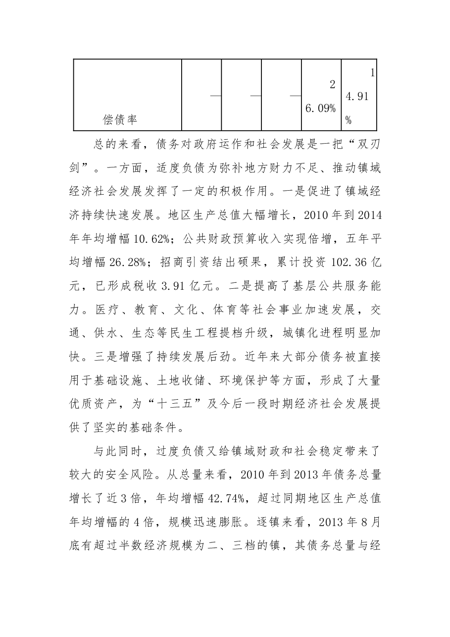 东台市镇级债务控减情况的调研.docx,第4页预览