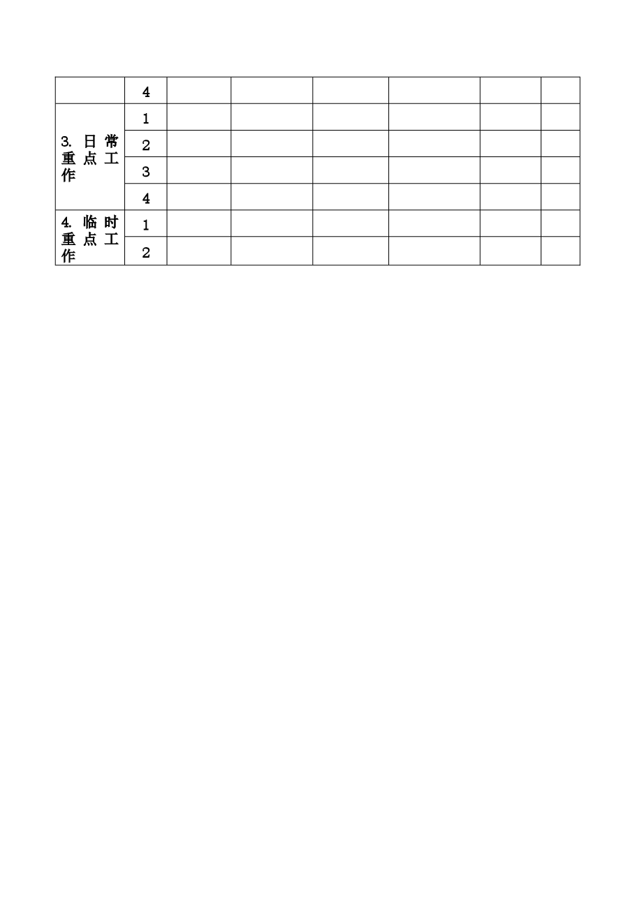 工作计划管理制度.doc,第4页预览