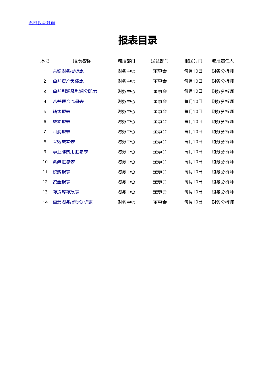 董事会管理报表设计.xls,第4页预览